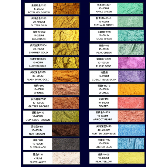 24 Colors Mica Powder Carefully Selected Gold and Pearl Shades 10gm